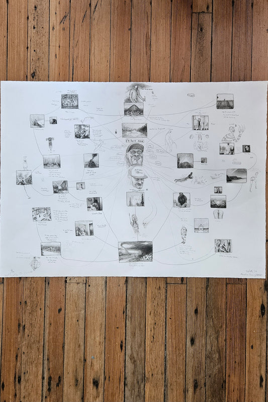 Dan Attoe Accretion Drawing Print